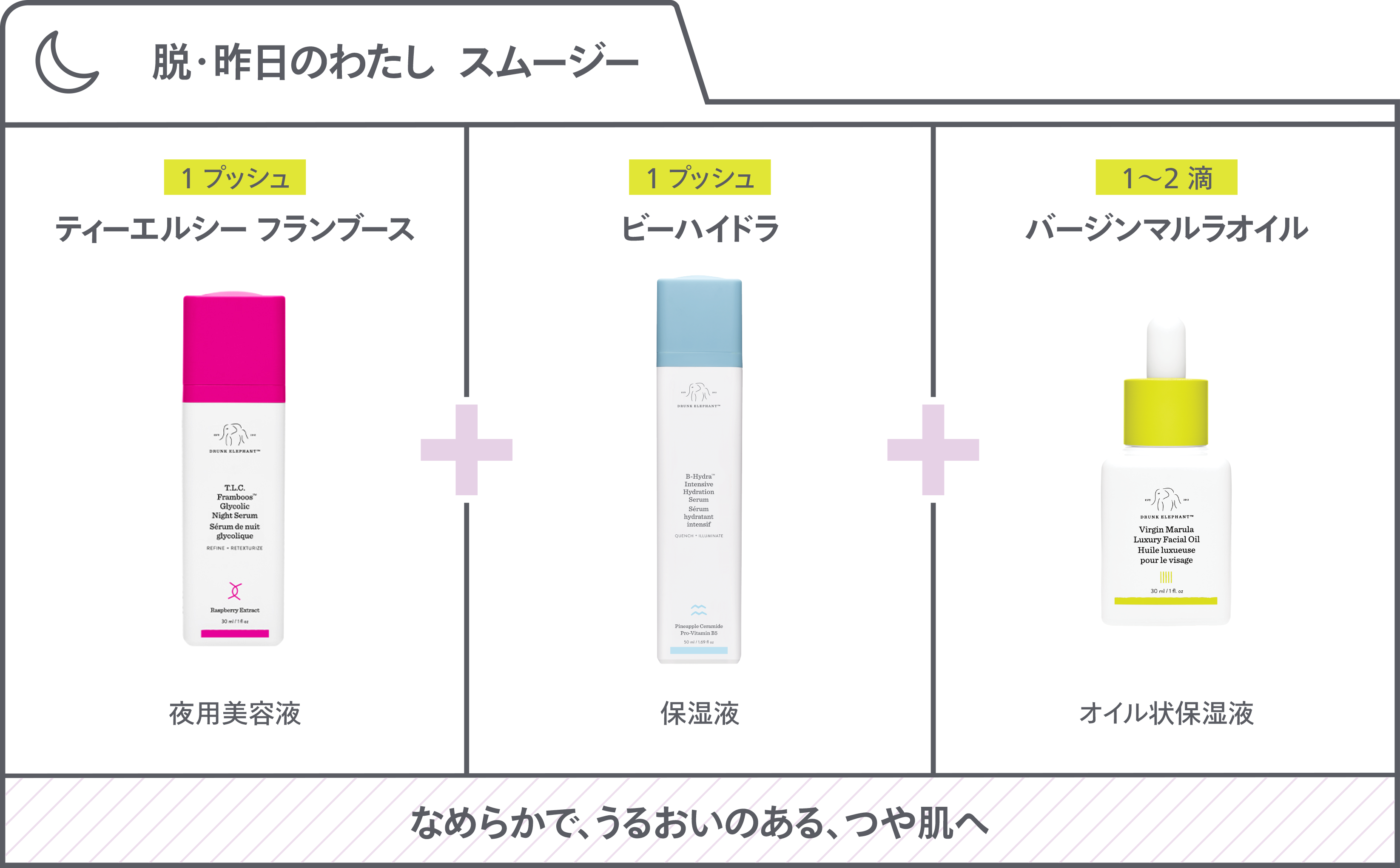 脱・機能のわたし スムージー