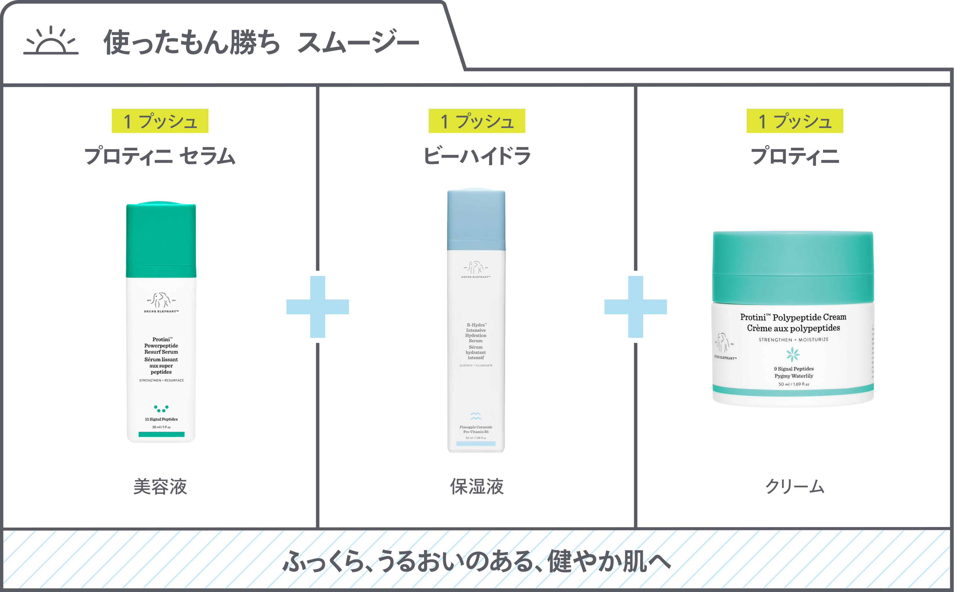 使ったもん勝ち スムージー