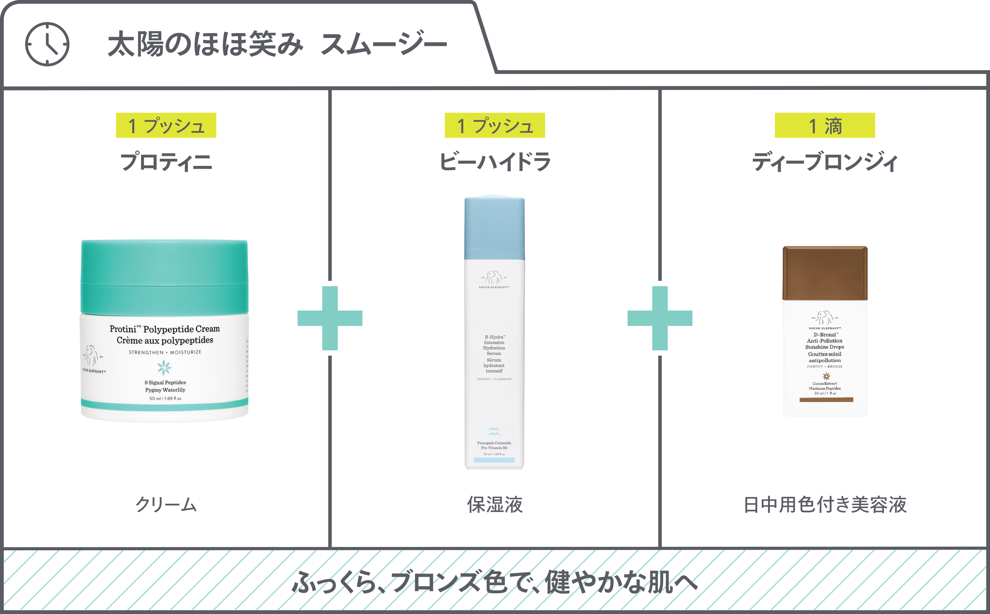 太陽のほほえみ スムージー