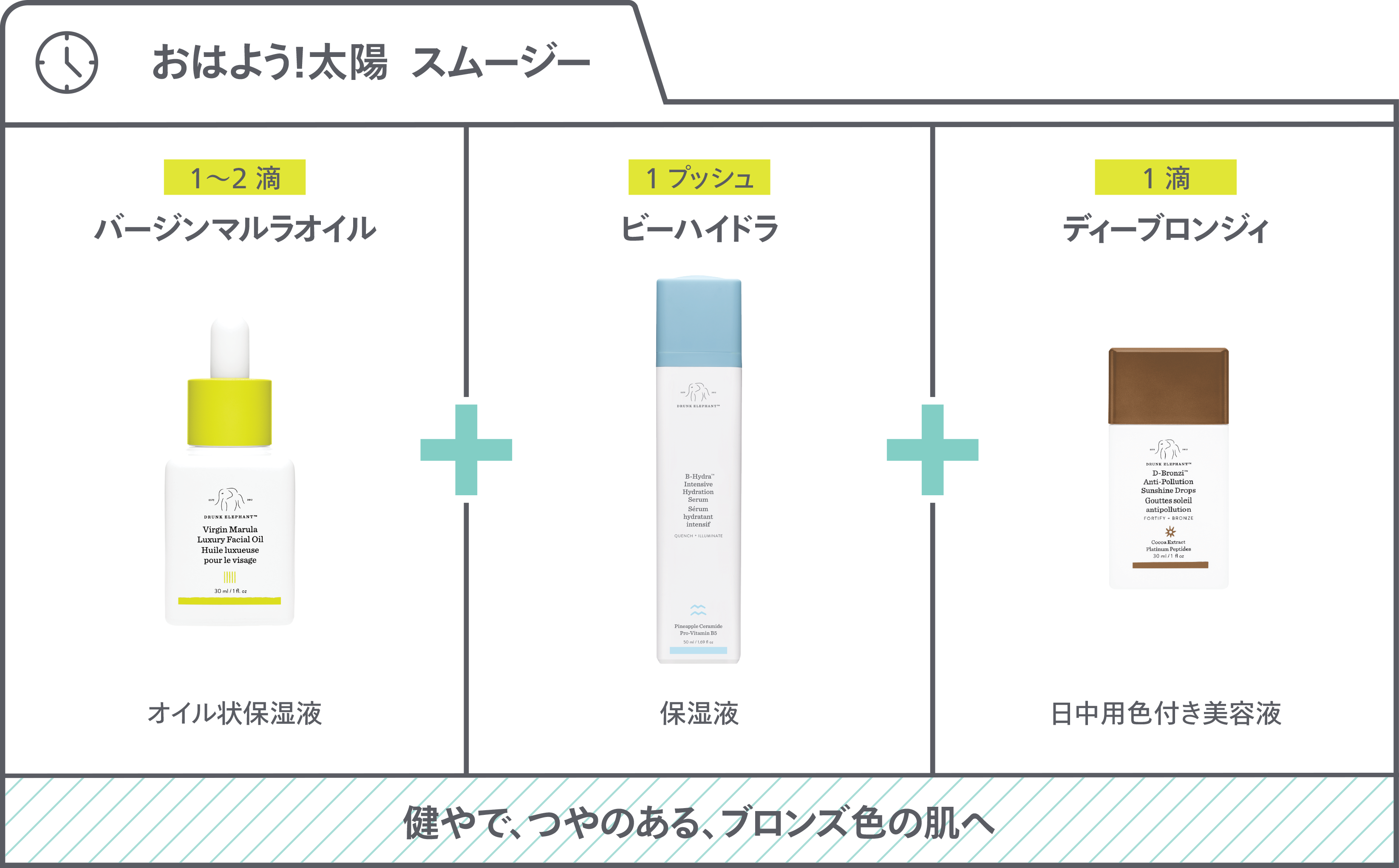 おはよう！太陽 スムージー