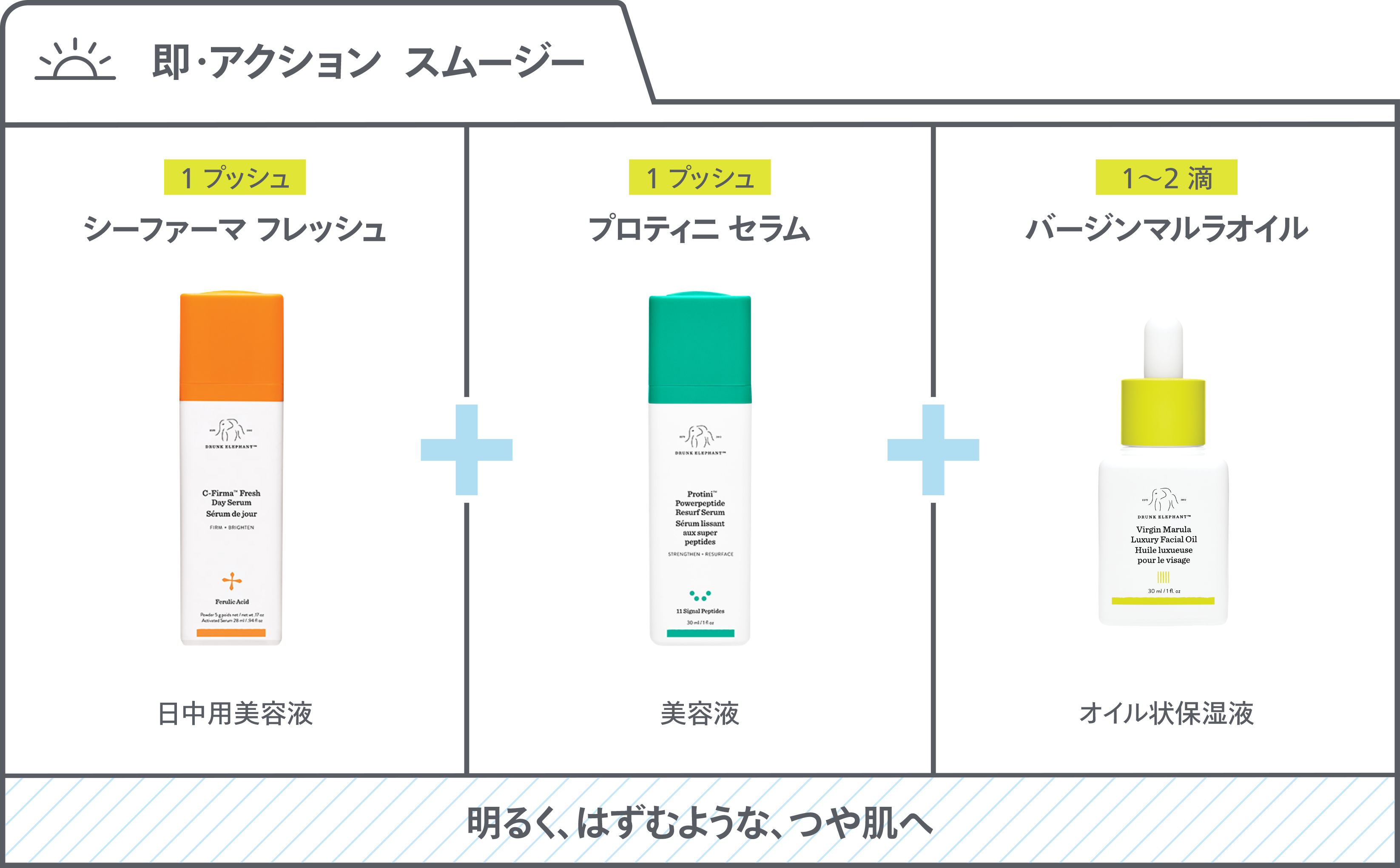 即・アクション スムージー